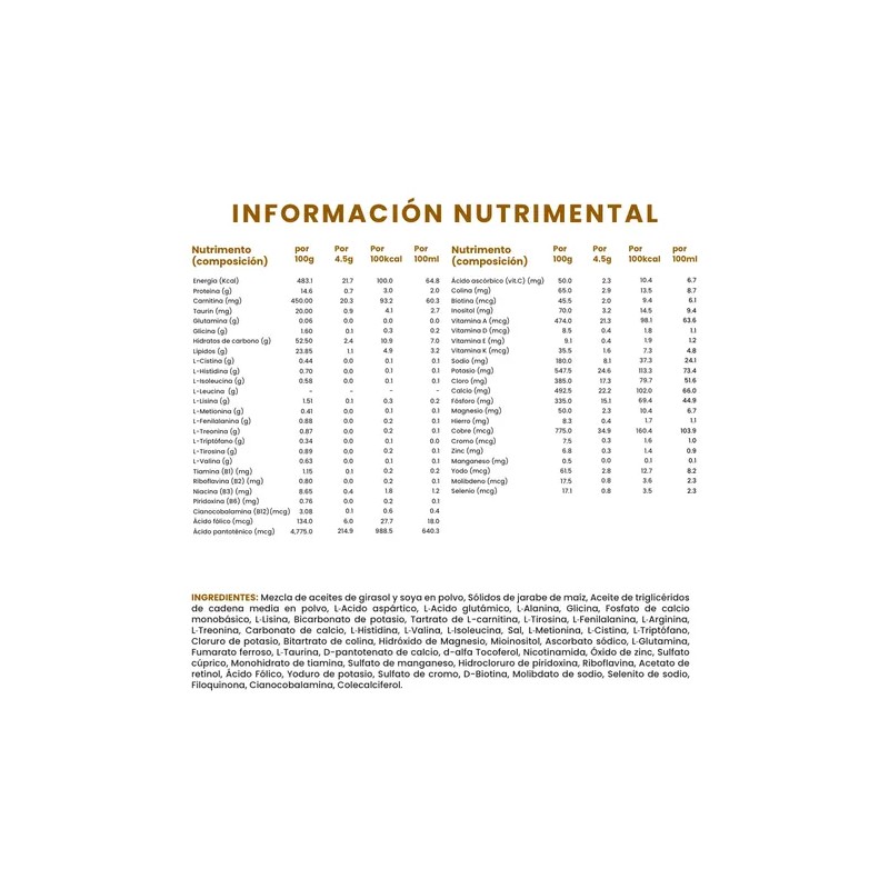 Suplemento Alimenticio Leocal 1 Migh 400 Gr Metabolico
