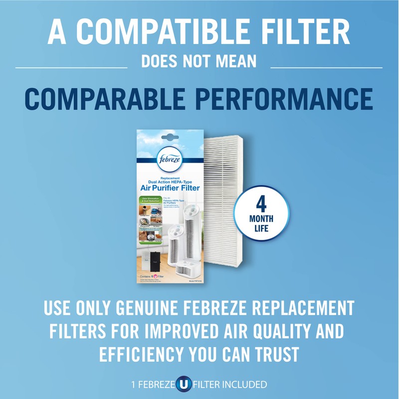 Febreze FRF102B Replacement Dual Action Filter, 2-Pack