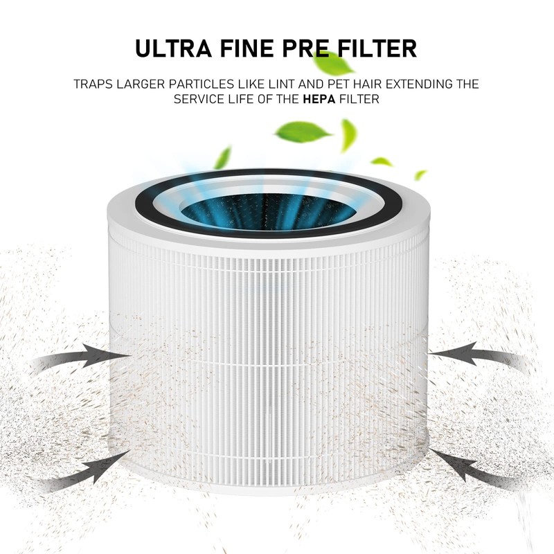 True HEPA Replacement Filter Compatible with 240 Air Cleaner Purifier,