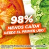 Garnier Fructis Crema Peinar Stop Caída 300ml