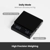 Gemilai Digital Coffee Scales with Timer, 2kg/0.1g High Precision, Accurate