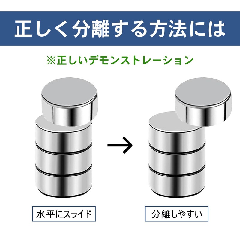 Magnets, Small, Multi-Purpose, Round Magnets, Neodymium Magnets, 0.3 x 0.1