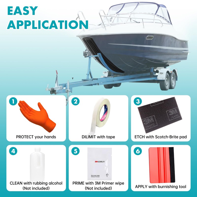 TONGMO Keel Guard: Self-Adhesive Shield Keel Guard for Protecting Fiberglass