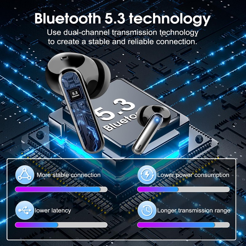 Csasan Wireless Earbuds, 2025 Bluetooth 5.3 Headphones HiFi Stereo Ear