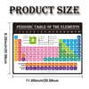 Remerabel 2 Pcs Periodic Table Science Card, 9 x 12