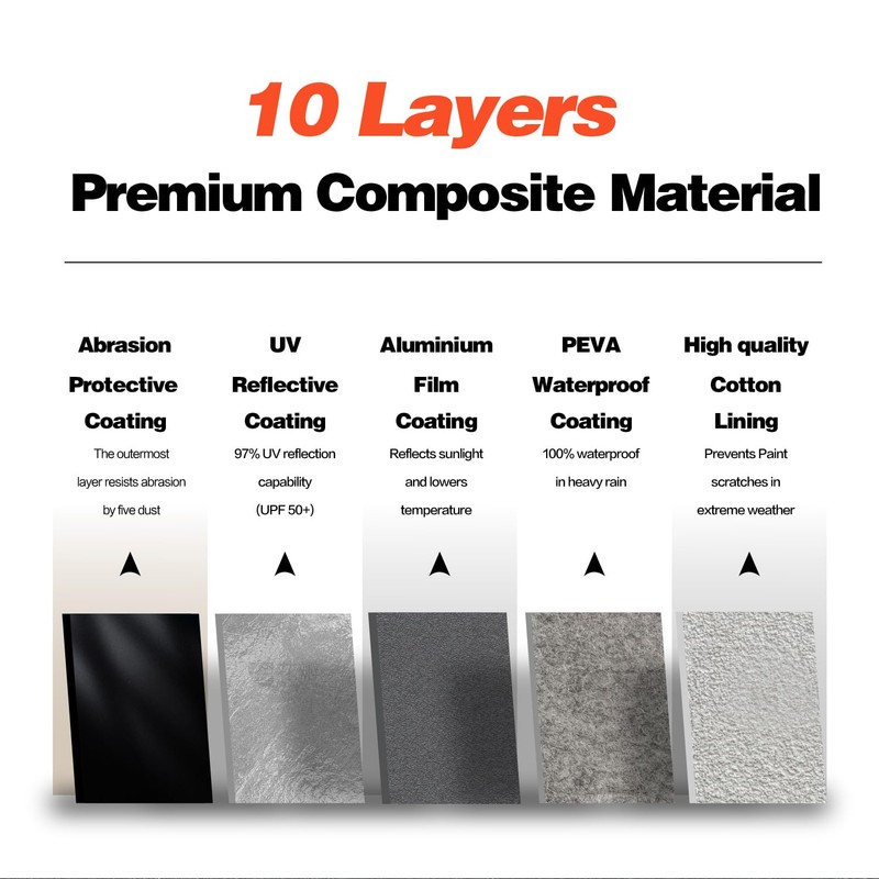 Cotryvox Large SUV Car Cover for Chevy Suburban 100% Waterproof