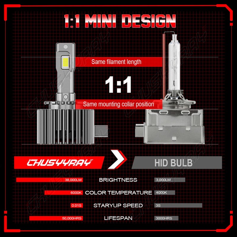 CHUSYYRAY For Buick Enclave 2008-2012 Front LED Headlight High/Low Beam
