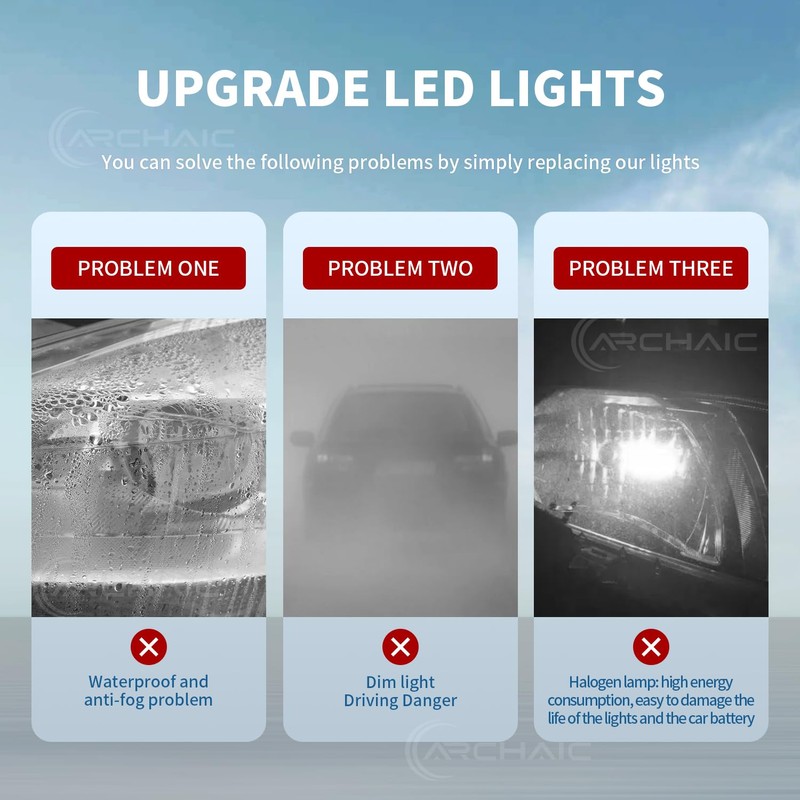 Archaic Dual light Strips Side Mirror Lights Compatible for Ford