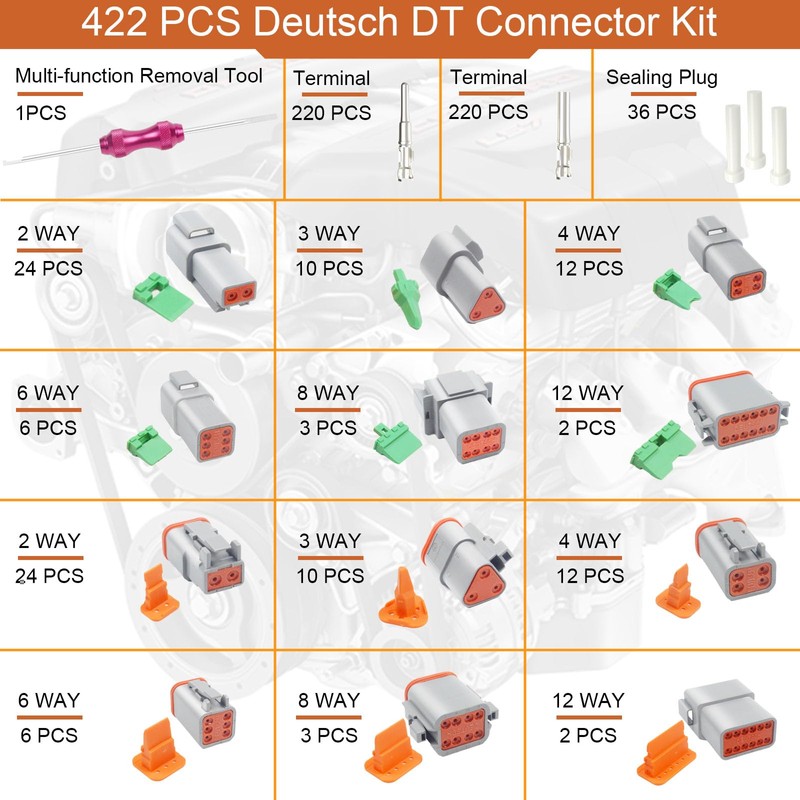 685 PCS Deutsch Connector Kit, 2 3 4 6 8