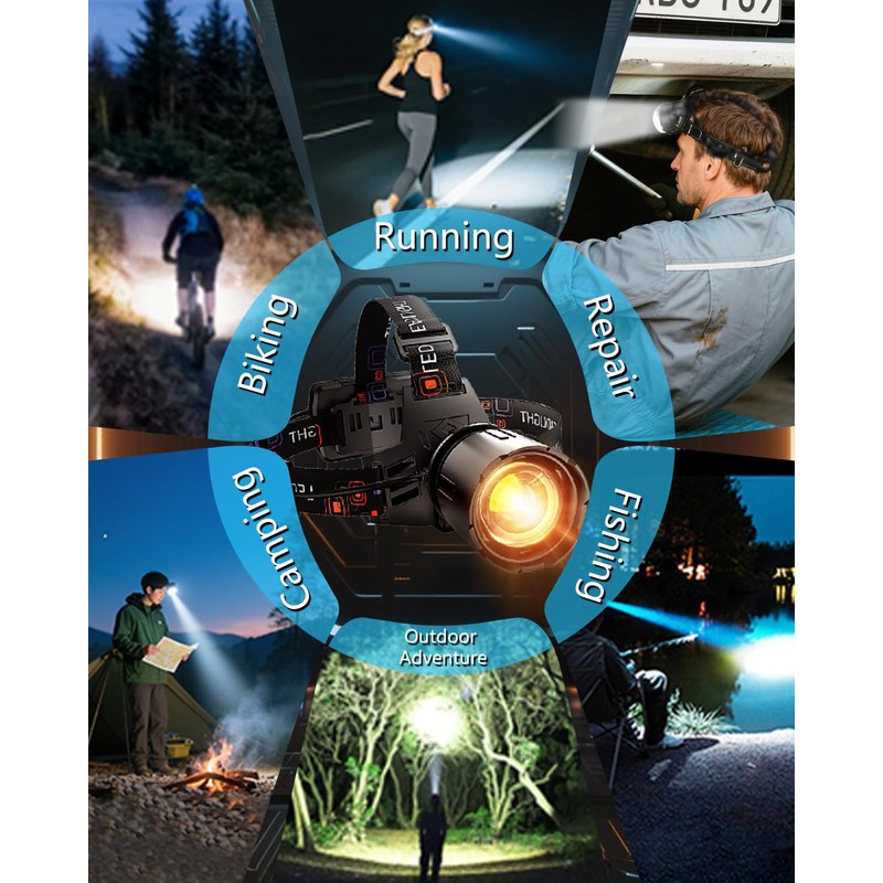 VOLISABER Headlamp Rechargeable LED 1000 Lumens Motion Sensor Head Lamp,