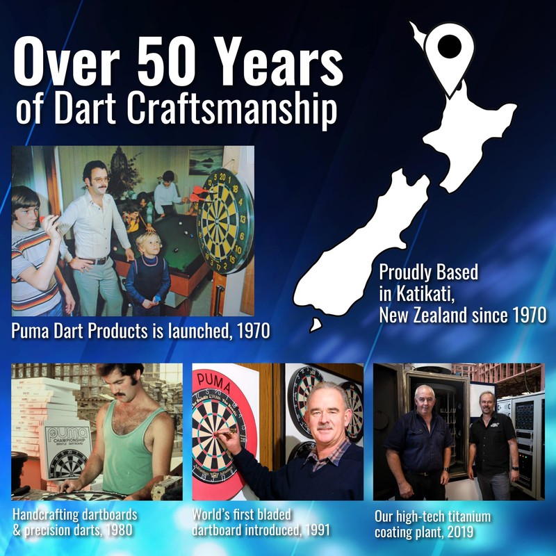 Shot! Michael Smith Game Day 90% Steel Darts 21 g