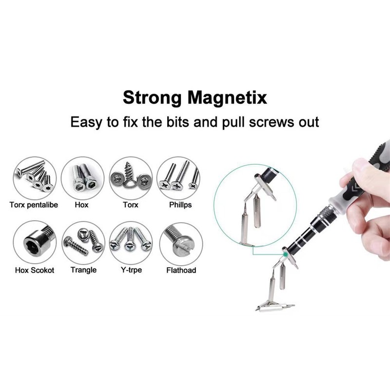 115-Piece Precision Screwdriver Set for Electronics Repair – Carbon Steel