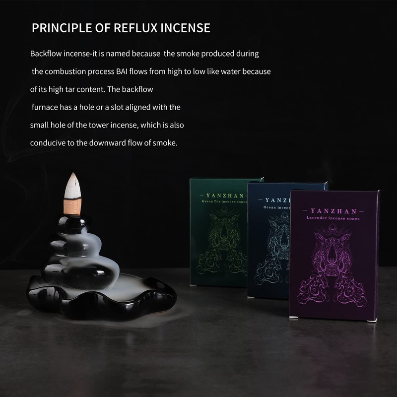 80 Pcs Backflow Incense Cones 8 Mixed Natural Scents Sandalwood