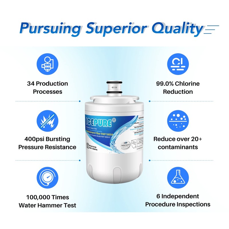 ICEPURE UKF7003 Refrigerator Water Filter Replacemnt for UKF7003AXX, UKF7001, Everydrop