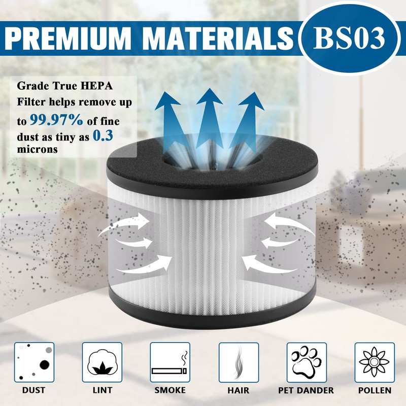 Improvedhand BS-03 HEPA Filter Replacement for PARTU Air Purifier Part