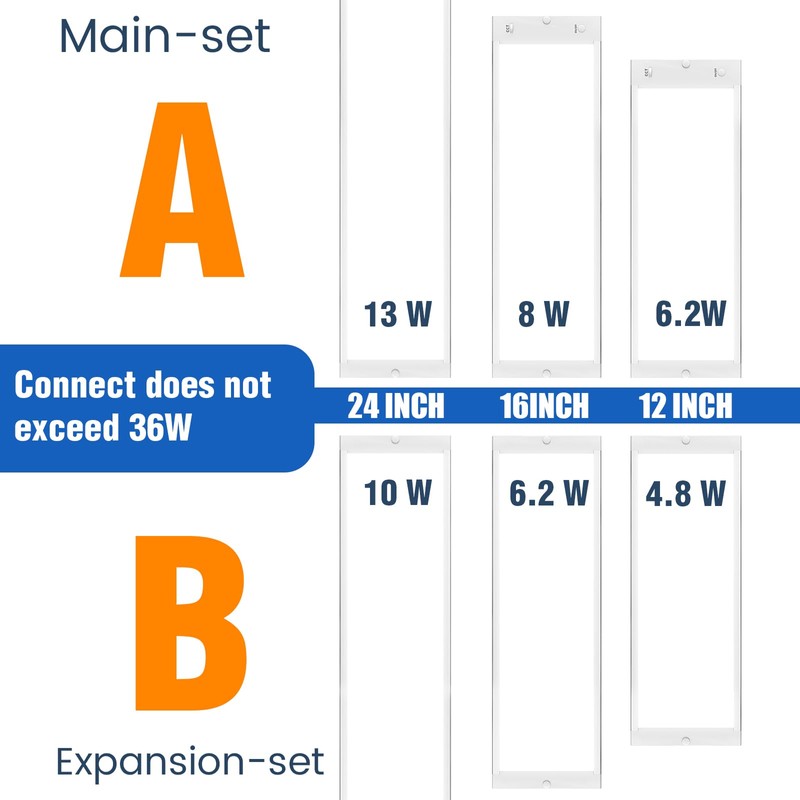 12" LED Panel Light with Bright Tunable CCT Color, 4.2W,Dimmable,350