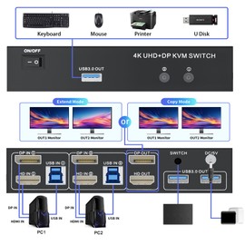 BolAAzuL USB 3.0 HDMI + DisplayPort KVM Switch for 2 Computers Sharing 2 Monitors 4K Extended/Copy/Splicing Mode with 2 DP&HDMI Port Inputs, 1 HDMI&DP Output, 2 USB 3.0 Ports