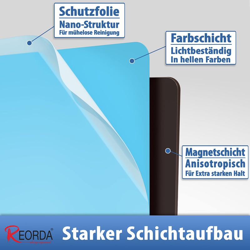 Reorda® Magnetic Strips Writeable – Pack of 30 Rewritable –
