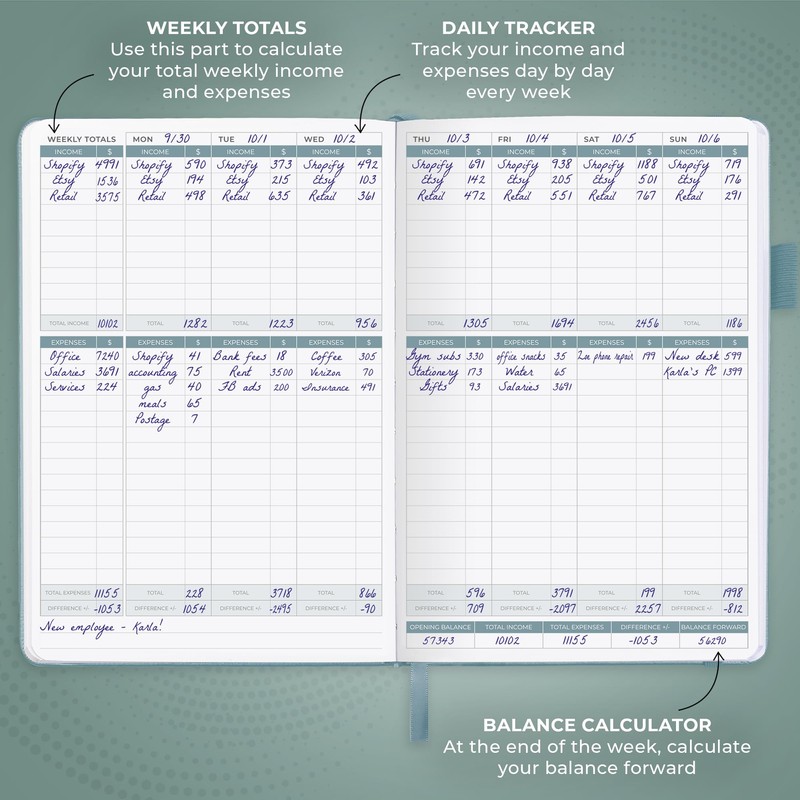 Clever Fox Income & Expense Tracker – Accounting & Bookkeeping