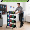 Kelmuis 3D Printer Filament Storage Rack Stand, Rolling Filament Spool