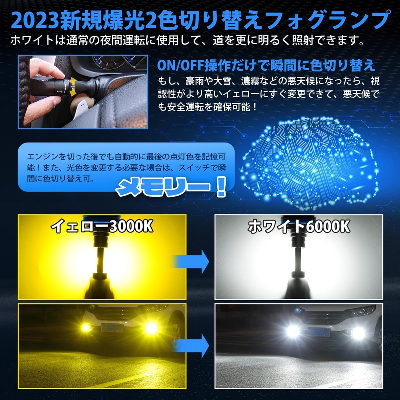 【Memory Function Model】SUPAREE H8 LED Fog, 2 Colors, Ultra-Bright, H11