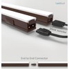 Leetdud Under Cabinet Lighting Plug in, 32 Inch 2 Pcs,