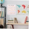 Tofficu Gesture Language Learning Charts Sheets Wall Decor Posters for