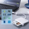 FOXPLUS USB Smart Card Reader - Military Grade CAC Reader