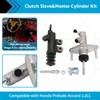 MAX COOL Clutch Slave & Master Cylinder Kit Suitable for