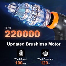 DOWYLIK Compressed Air Duster,220000RPM Electric Air Duster, No Canned Air Duster-Replace Compressed Air, Mini Stepless Jet Dry Blower for Car, Computer, Keyboard