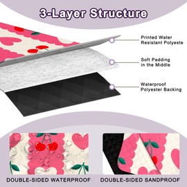 Poedist Extra Large Picnic Blanket Waterproof,80"x 80"Foldable Machine Washable Beach Blanket,Outdoor Blanket for 6-8 Adults,Suitable for Indoor Crawling,Park Beach,Camping,Hiking,Family Travel(Pink