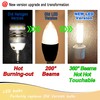 Heifymi E17 LED Bulb 10 Watt Equivalent 100W 4000K Natural
