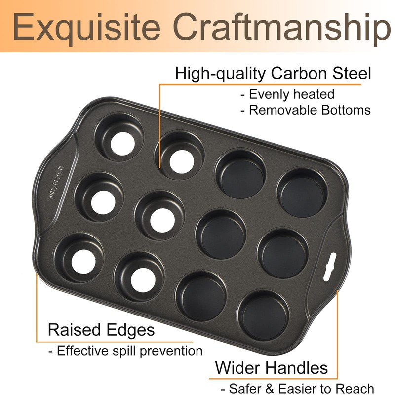 Kazozobi 2 Pack Mini Muffin Cheesecake Pan with Removable Bottom,