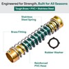Garden Hose Protector with Coil Spring (4 Pack) – 3/4"