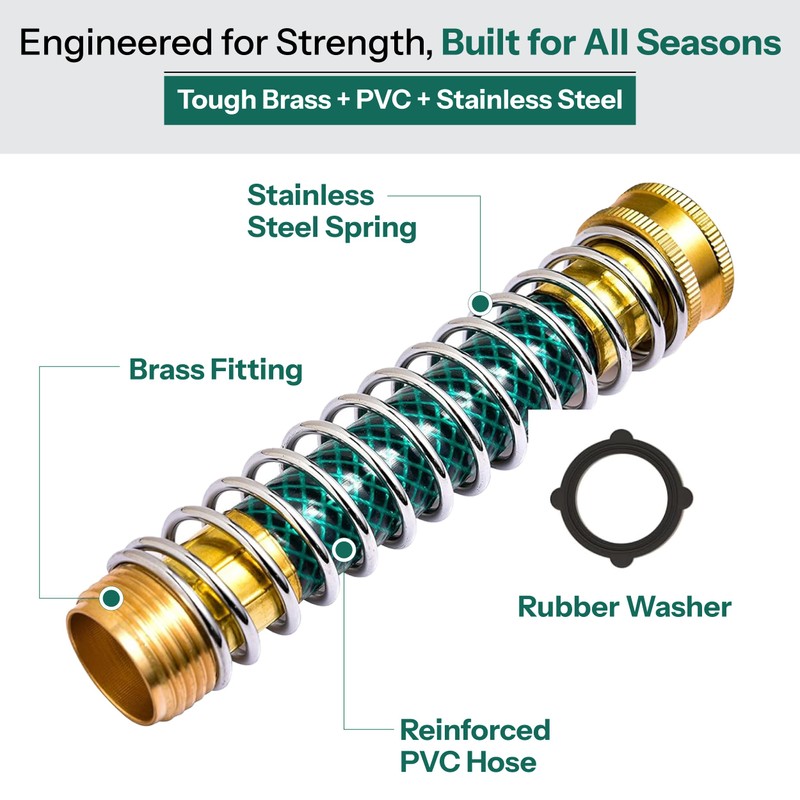Garden Hose Protector with Coil Spring (4 Pack) – 3/4"