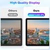 AQHH Lastest 2024 Android Tablets, 11" Android 13 Tablet with