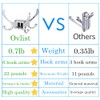 Ovlist Heavy Duty Swivel Coat Hook Space Saving Towel Rope