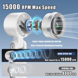 Foldable Handheld Fan, 5 Gear Wind Personal Fans, 5000mAh Battery Operated Mini Turbo Fans, USB Rechargeable Personal Fan for Outdoor Activities, Travel, Camping, Office, Working (White)