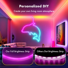 HRDJ LED Strip Lights,16.4FT LEDIC Neon strip lights,IP67 Outdoor Waterproof,with APP Control/IR Remote,Music Sync,DIY Design,Cuttable,for Bedroom,Gaming Room,Indoor Outdoor Home Decor