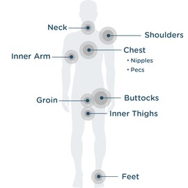 Body Glide Outdoor Anti Chafe Balm 1.5oz: Fragrance free anti chafing stick trusted in basic training, endurance sports & everyday life. Use on neck, shoulders, chest, butt, groin, thighs & feet