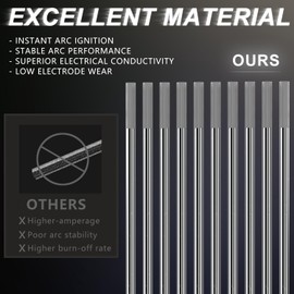 WelderElite TIG Welding Tungsten Electrode 10 Pack 3/32" × 7" (Gray - 2% Ceriated, WC20/EWCe-2) for AC/DC TIG Welding