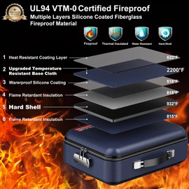 COLCASE Fireproof File Box, Hard Case Fireproof Document Organizer with Lock Hard-Shell Design Fireproof Water Resistant Safe Box for Important Documents Certificates Laptop Passports Blue