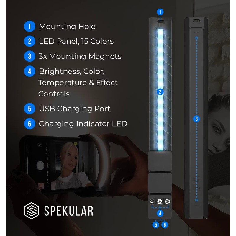 Spekular KYU-6 LED Light Wrap Duo Kit