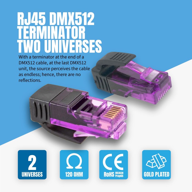 CPoint DMXterminator RJ45 DMX Terminator 120 Ohm 2 Universe RJ45-DMXTERM-120-2U
