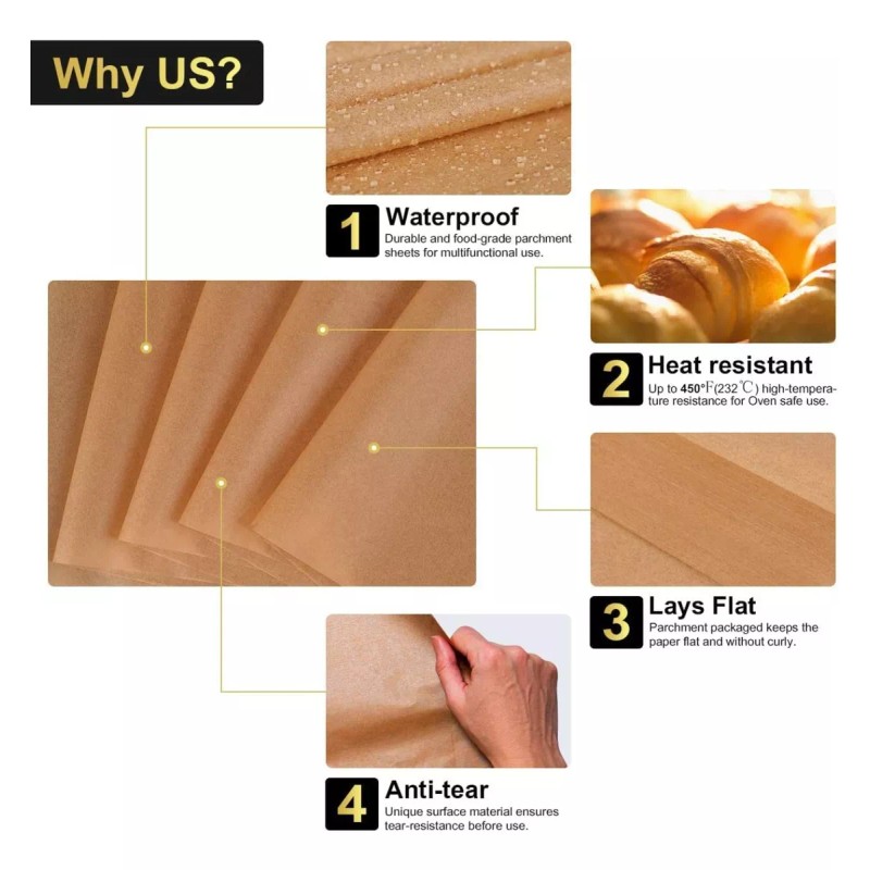 SANBREVE 100 Hojas Papel Para Hornear Pergamino Antiadherente