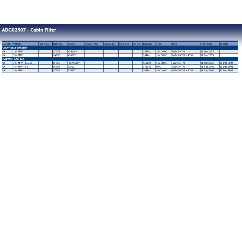 Blue Print ADG02507 Cabin Filter Kit