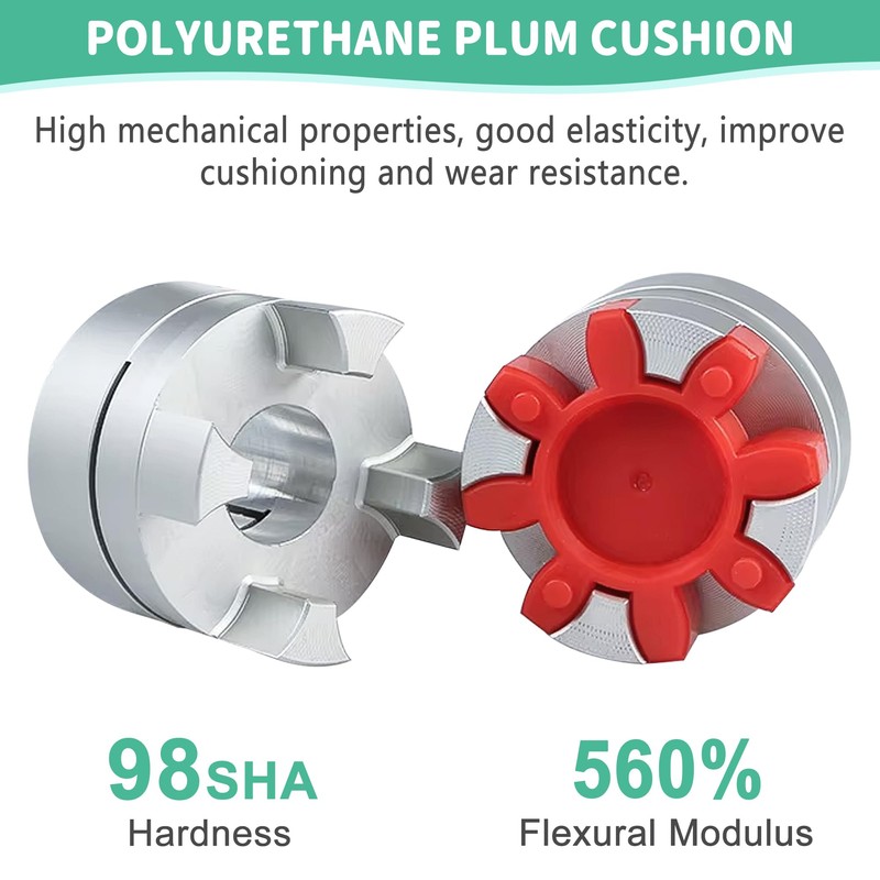 Shaft Coupling 10 mm to 10 mm Waves Flexible Elastic