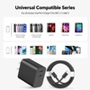 Compatible with iPhone15/16 Charger Fast Charging,20W Dual USB C Charger