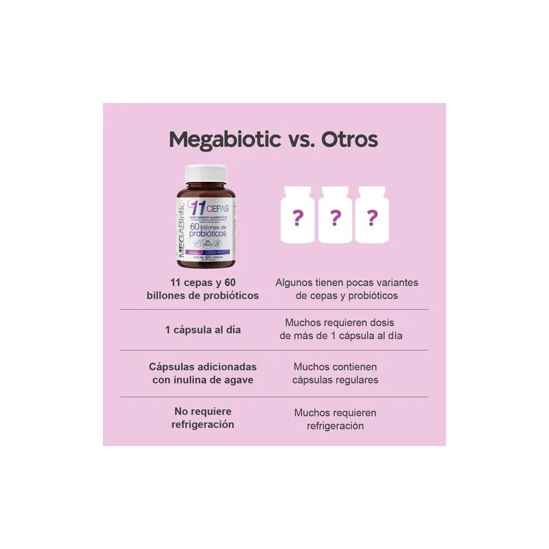 Probioticos 11 Cepas De 60 Billones Megabiotic 60 Capsulas