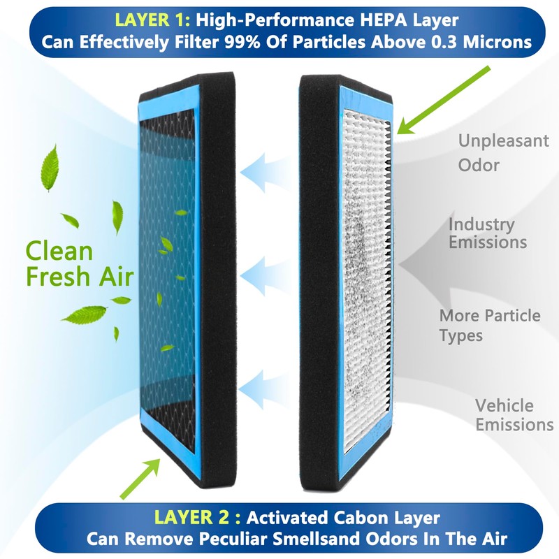 CF11671 Cabin Air Filter With Activated Carbon Compatible With 2016-2021